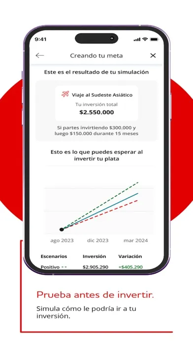 Screenshot di YOU