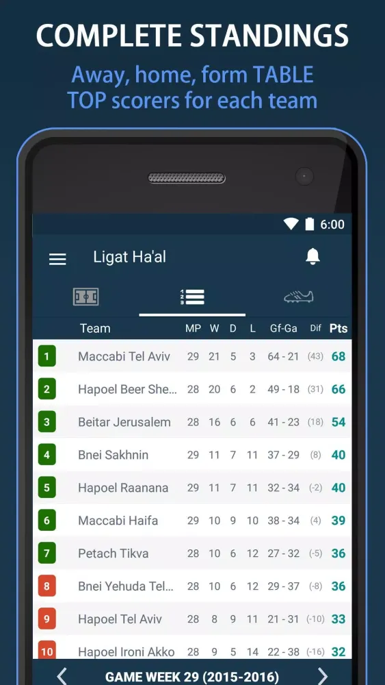 ליגת העל. ציונים לליגת הכדורגל Screenshots