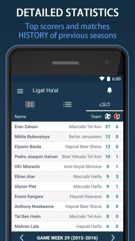 ליגת העל. ציונים לליגת הכדורגל Screenshots
