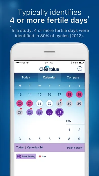Capturas de tela do Clearblue Connected