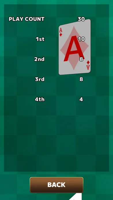 Capturas de tela do Fan Tan : Card Gamepedia