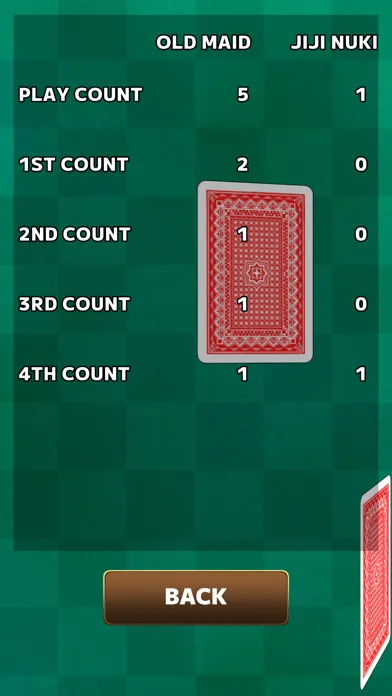 Old Maid : Card Gamepedia應用截圖