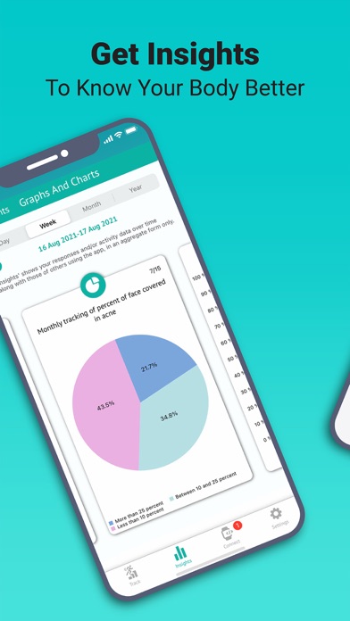 Capturas de tela do PCOS Tracker