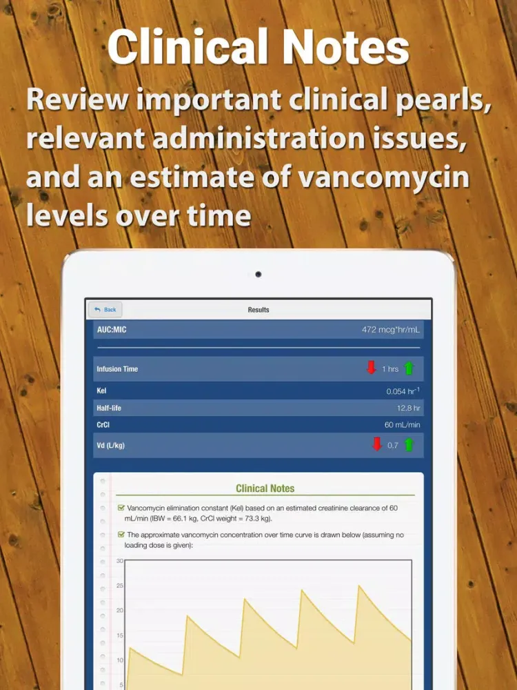 Ảnh chụp màn hình của Vancomycin Calculator by ClinCalc iPad 