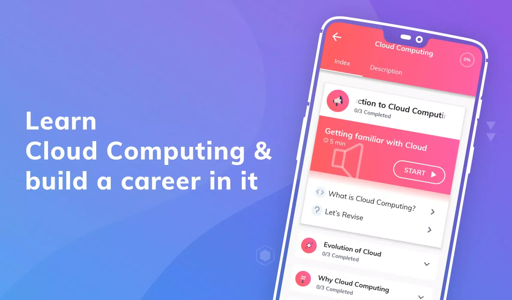 Learn Cloud Computing Screenshots