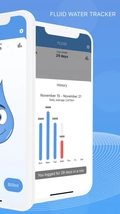 Fluid - log water / hydration Screenshots