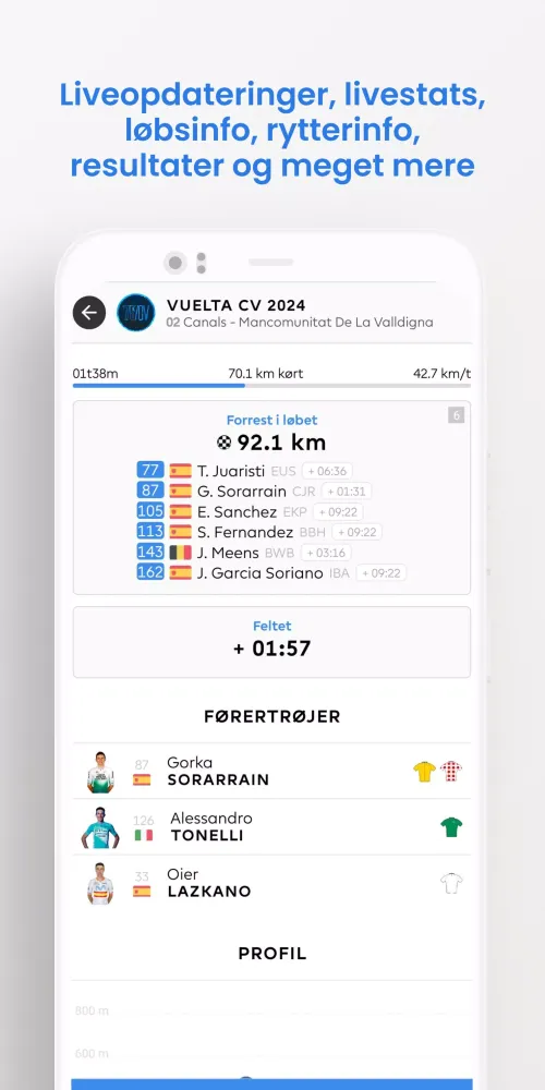 Feltet.dk Screenshots