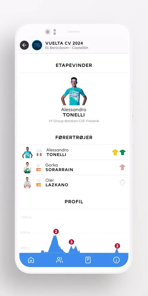 Feltet.dk Screenshots