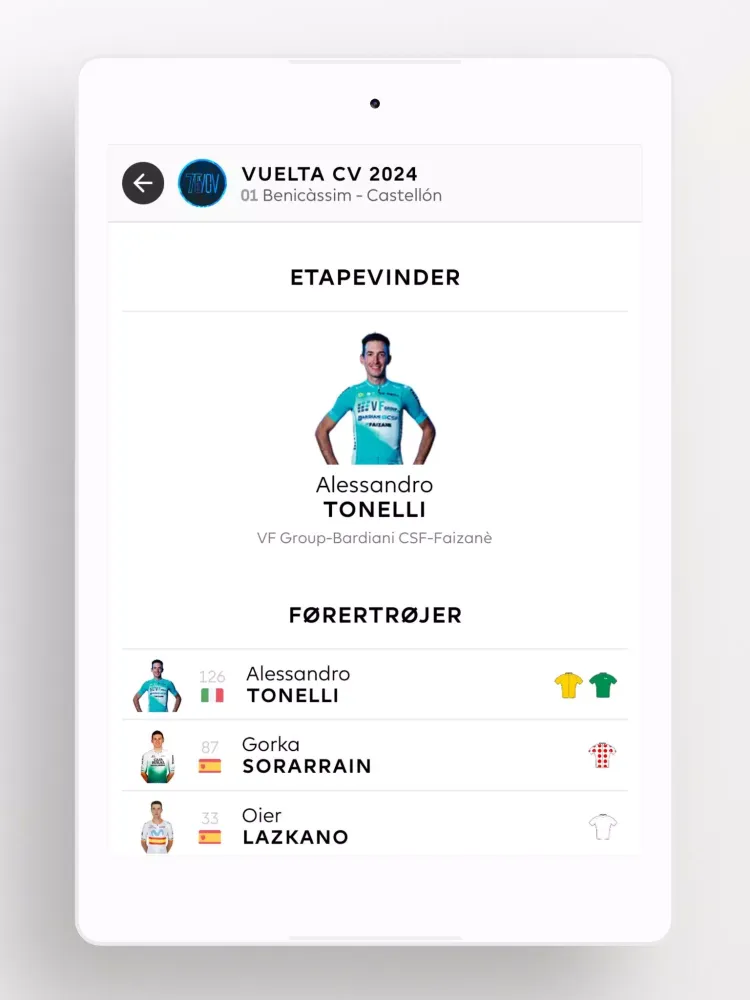 Feltet.dk Screenshots