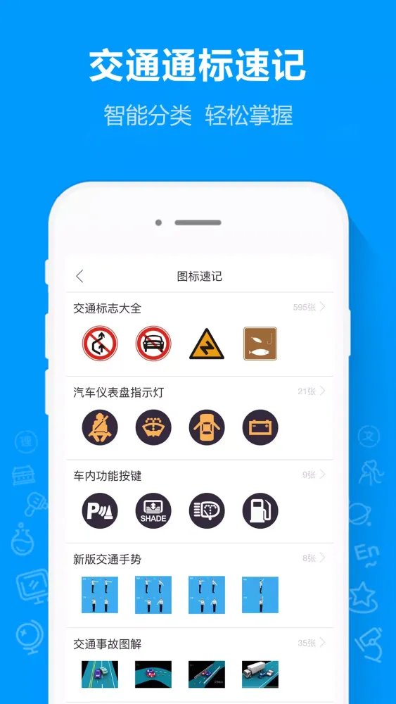 Screenshot di 摩托车驾考通