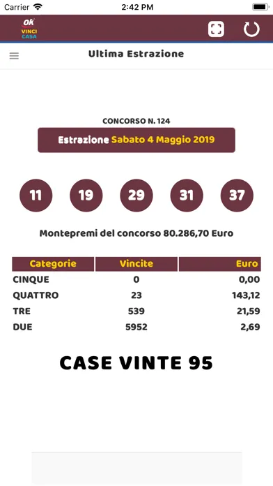 تصاویر Estrazioni VinciCasa