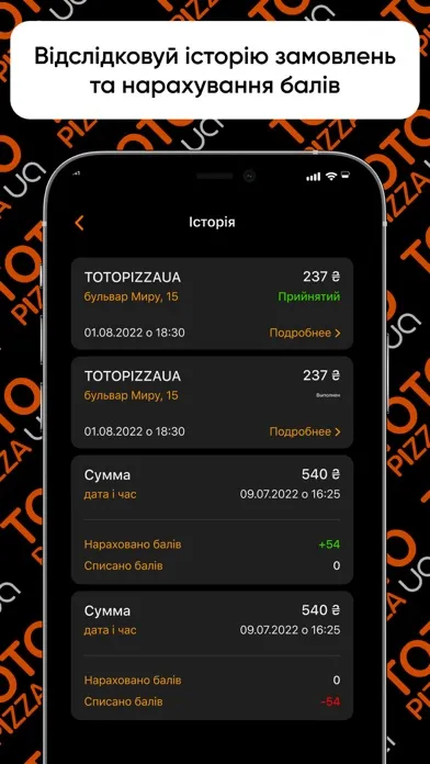 Скриншоты TOTOPIZZA.UA