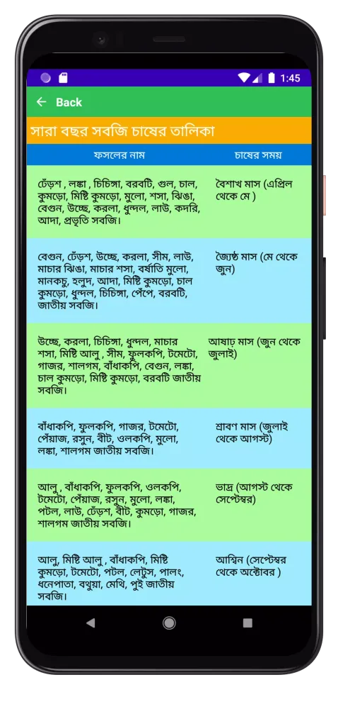 Amar Bagan স্ক্রিনশট