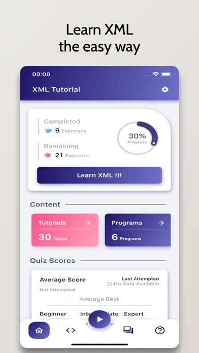 XML Tutorial - Simplified Screenshots