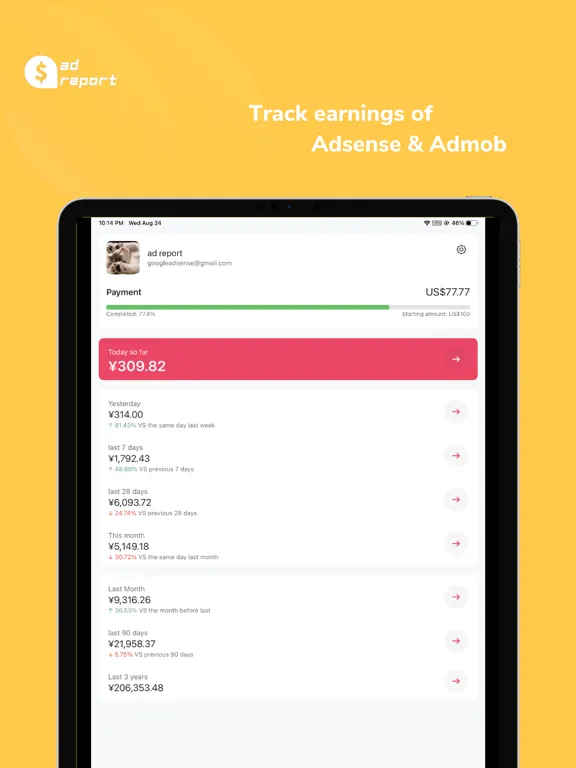 ad report for AdSense & AdMob iPad  Screenshots