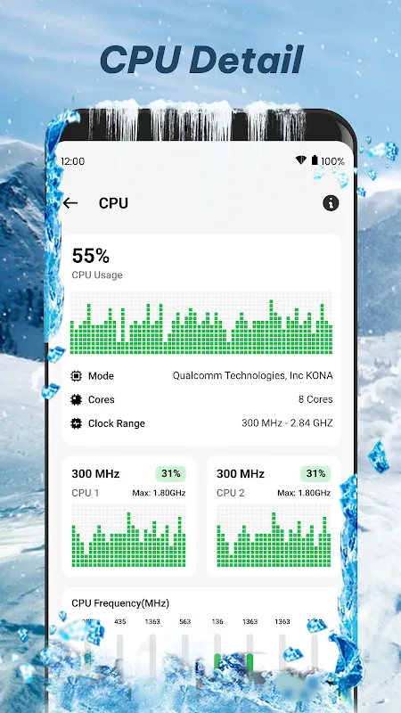 CPU Monitor Ekran Görüntüleri