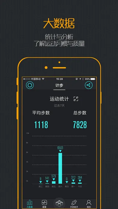 FunFit应用截图