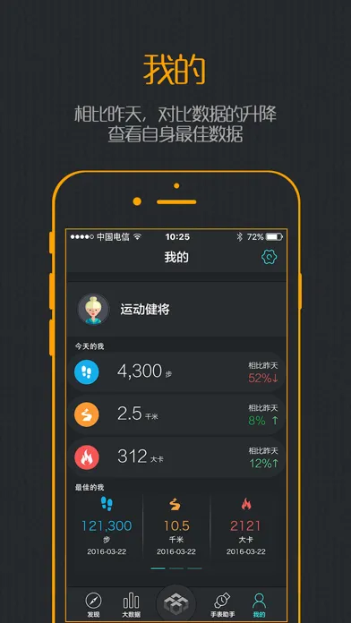 FunFit应用截图