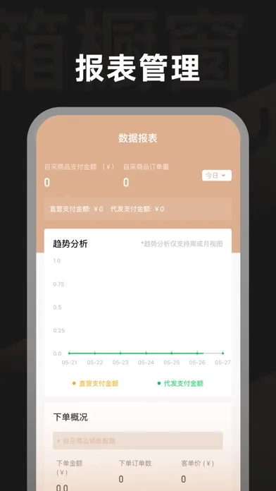 Tangkapan skrin 小皮箱橱窗