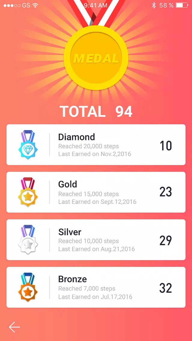 LeFit Premium Screenshots