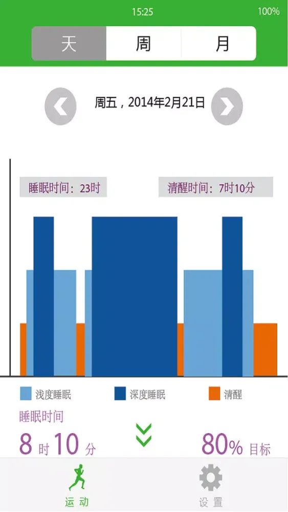 伊沃琪应用截图