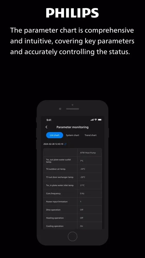 Philips Heat Pump Service Screenshots