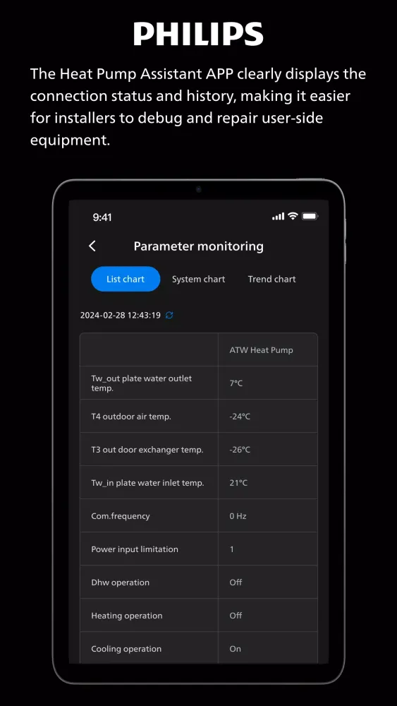 Philips Heat Pump Service Screenshots