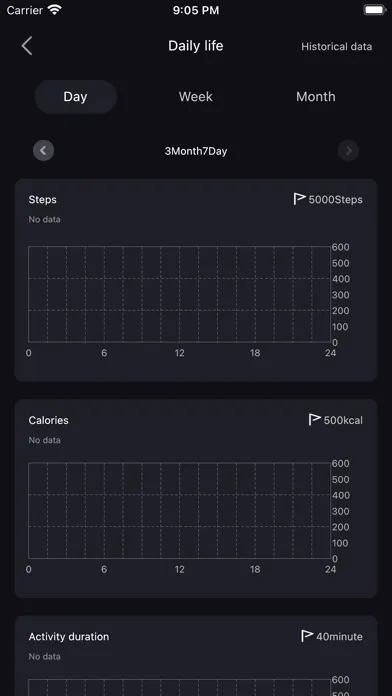 KeepHealth Pro Screenshots
