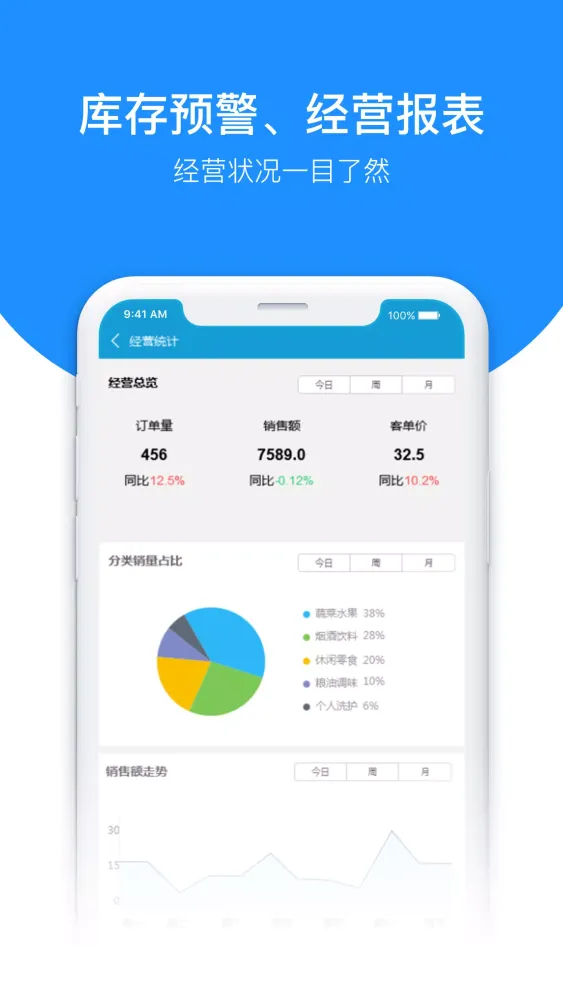 百货商家端应用截图