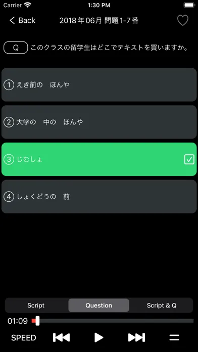 تصاویر JLPT N4 Listening practice