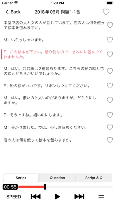 تصاویر JLPT N4 Listening practice