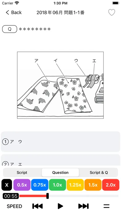 تصاویر JLPT N4 Listening practice
