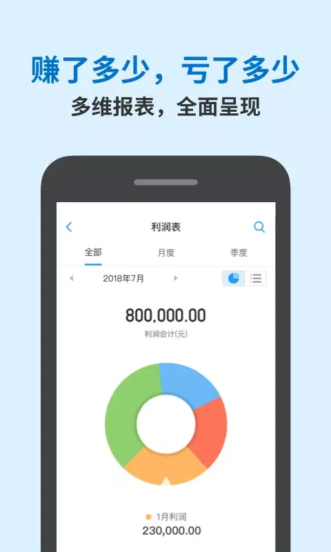 Captures d'écran de 账王
