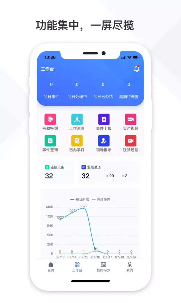 Screenshot di 铁塔视联