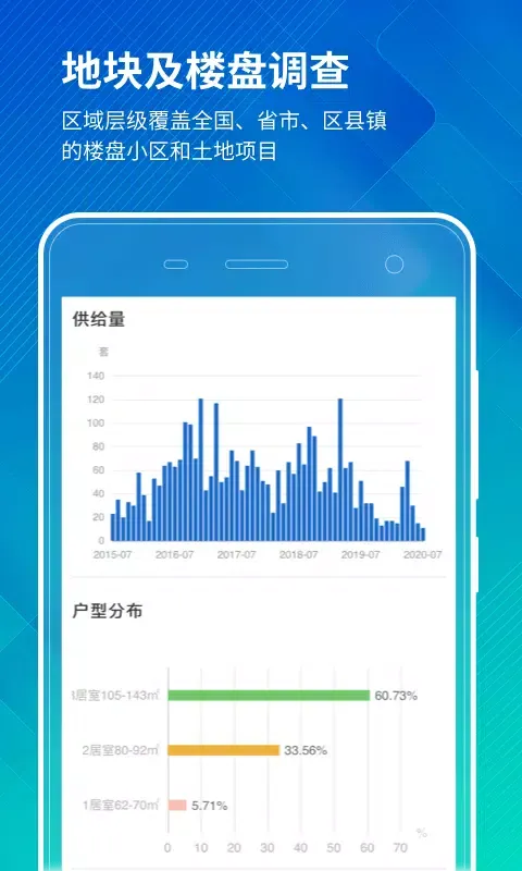 Tangkapan layar 中国房价行情