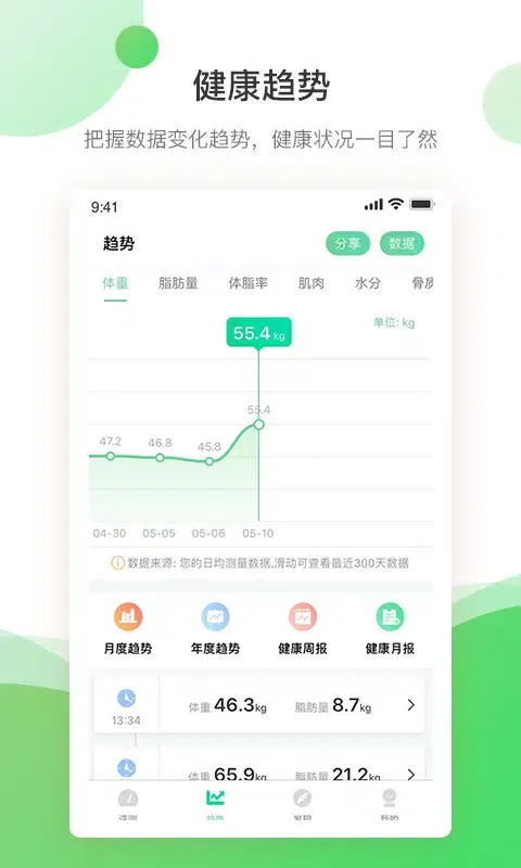 好体知 Screenshots