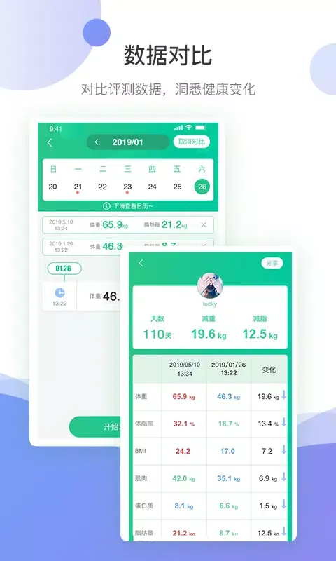 好体知 Screenshots