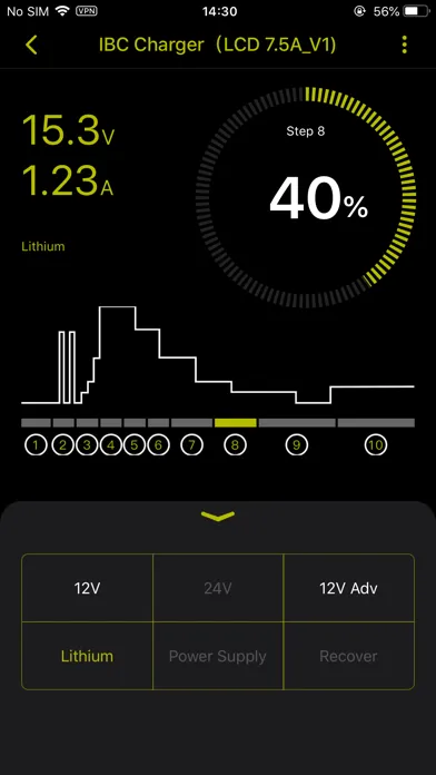 ProUser Check & Charge 2.0 Ekran Görüntüleri
