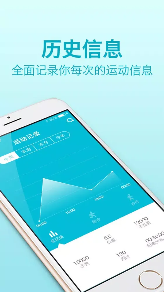 Screenshot di Smart Shoes