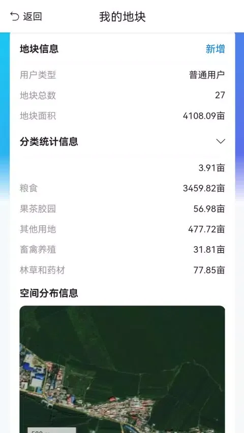تصاویر 农事直通