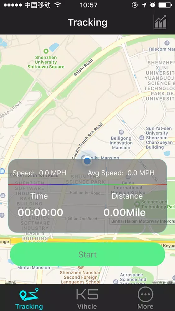 Hboard K5 Screenshots