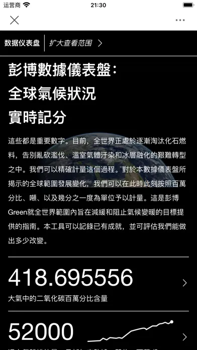 Capturas de tela do 彭博商業周刊 Bloomberg Businessweek