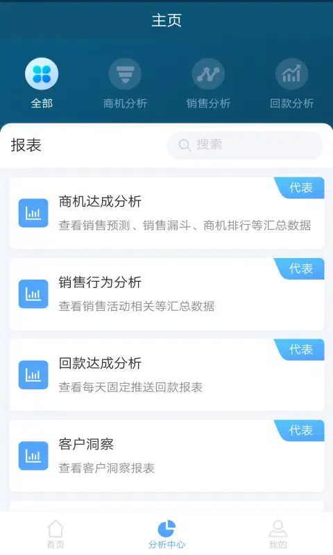 SalesCloud Screenshots