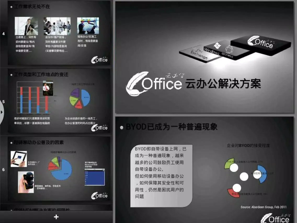 COffice iPad  Screenshots
