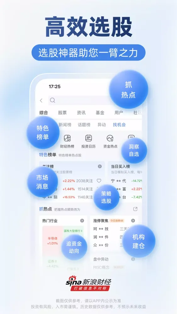 Capturas de tela do 新浪财经