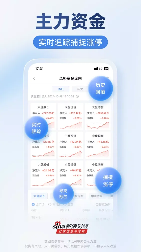 Capturas de tela do 新浪财经