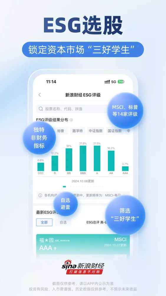 Capturas de tela do 新浪财经