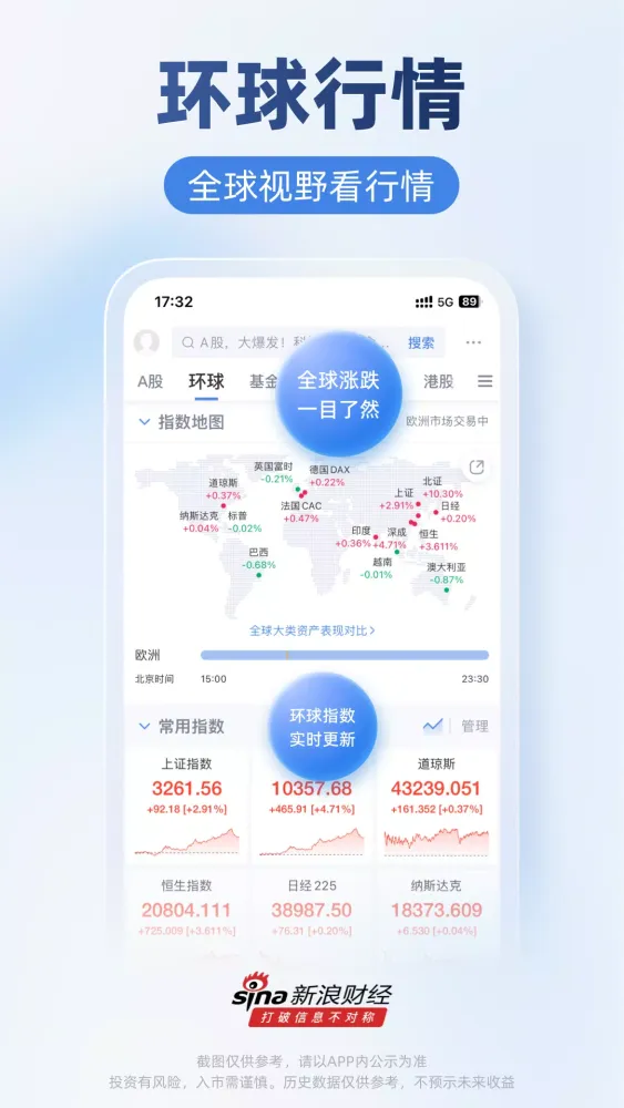 Capturas de tela do 新浪财经