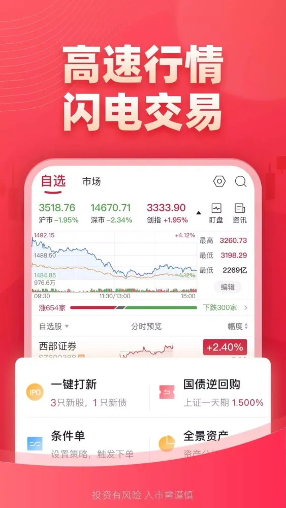 西部证券信天游 Screenshots