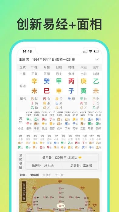 八字排盘-从真版:四柱排盘八字排盘工具+易经推命+面相辅助 سکرین شاٹس